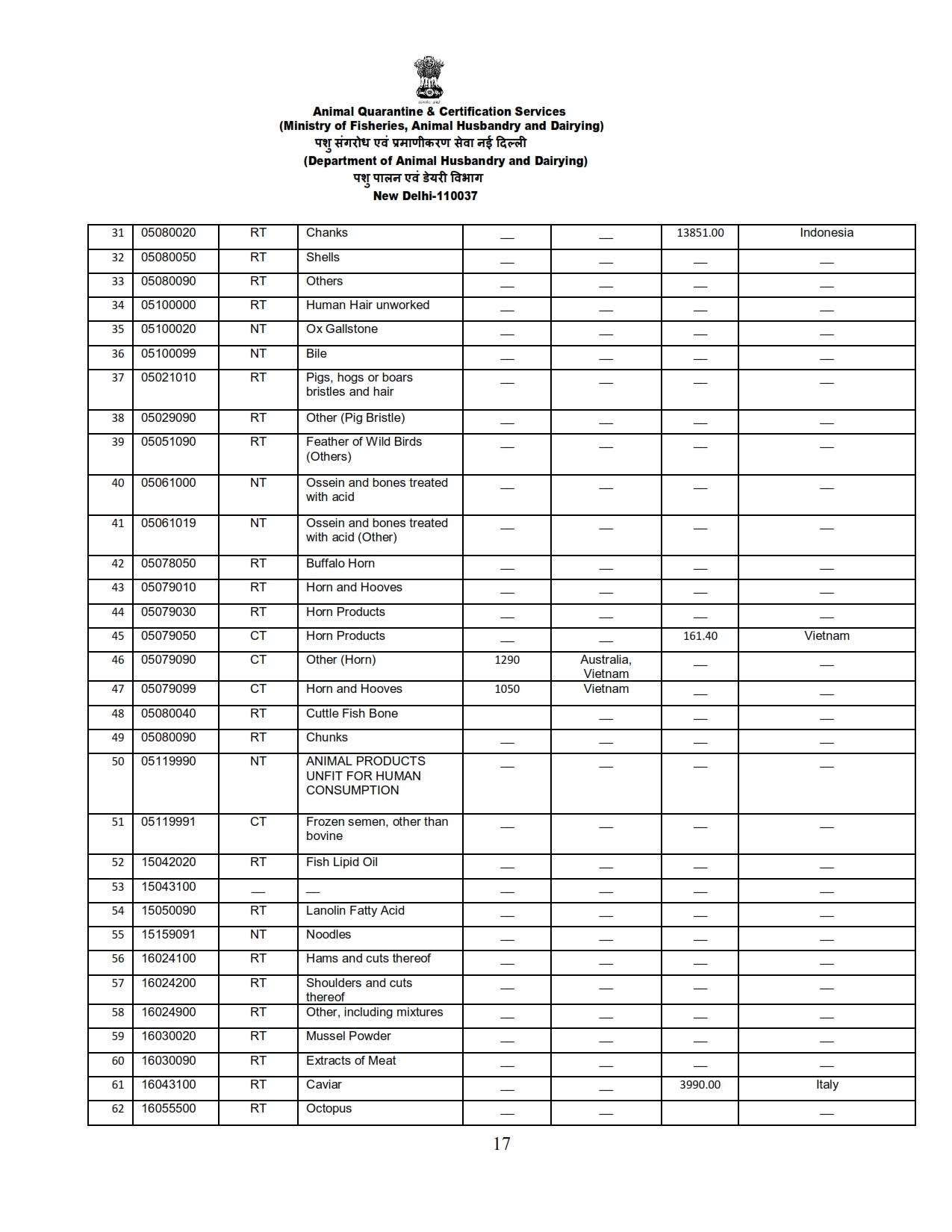 Annual Report 2022-23_017 images